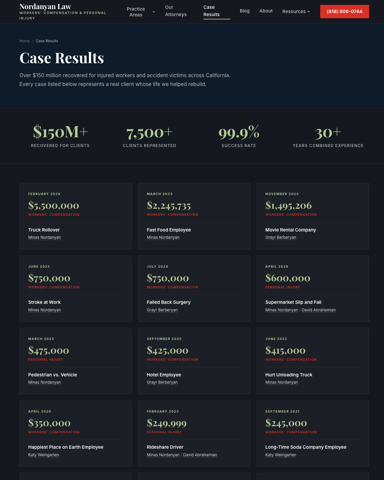 Case results page